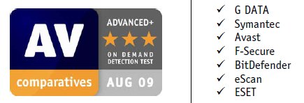 AV-Comparatives 0908
