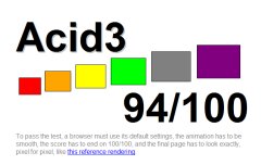 Acid3 - Firefox 3.6