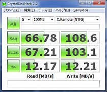 CrystalDiskMark結果 - 新自鯖機