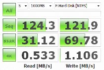 WD20EARS-MVWS - CDM 1000MB結果