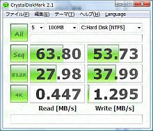 CrystalDiskMark結果 ローカル2