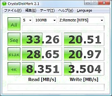 CrystalDiskMark結果 その4