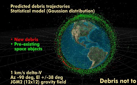 space debris