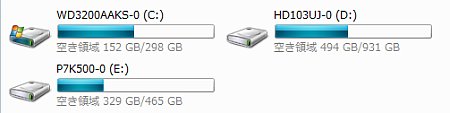HDD Usage 2