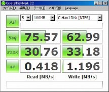XPS M1210 - 5K500.B - CDM結果