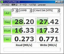 XPS M1210 - MK6034GSX - CDM結果