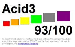 Acid3 - Firefox 3.5