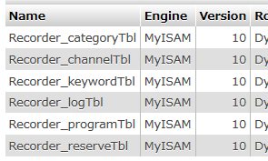 epgrec のストレージエンジン「InnoDB」から「MyISAM」へ