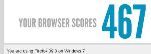 HTML5  test on Windows10